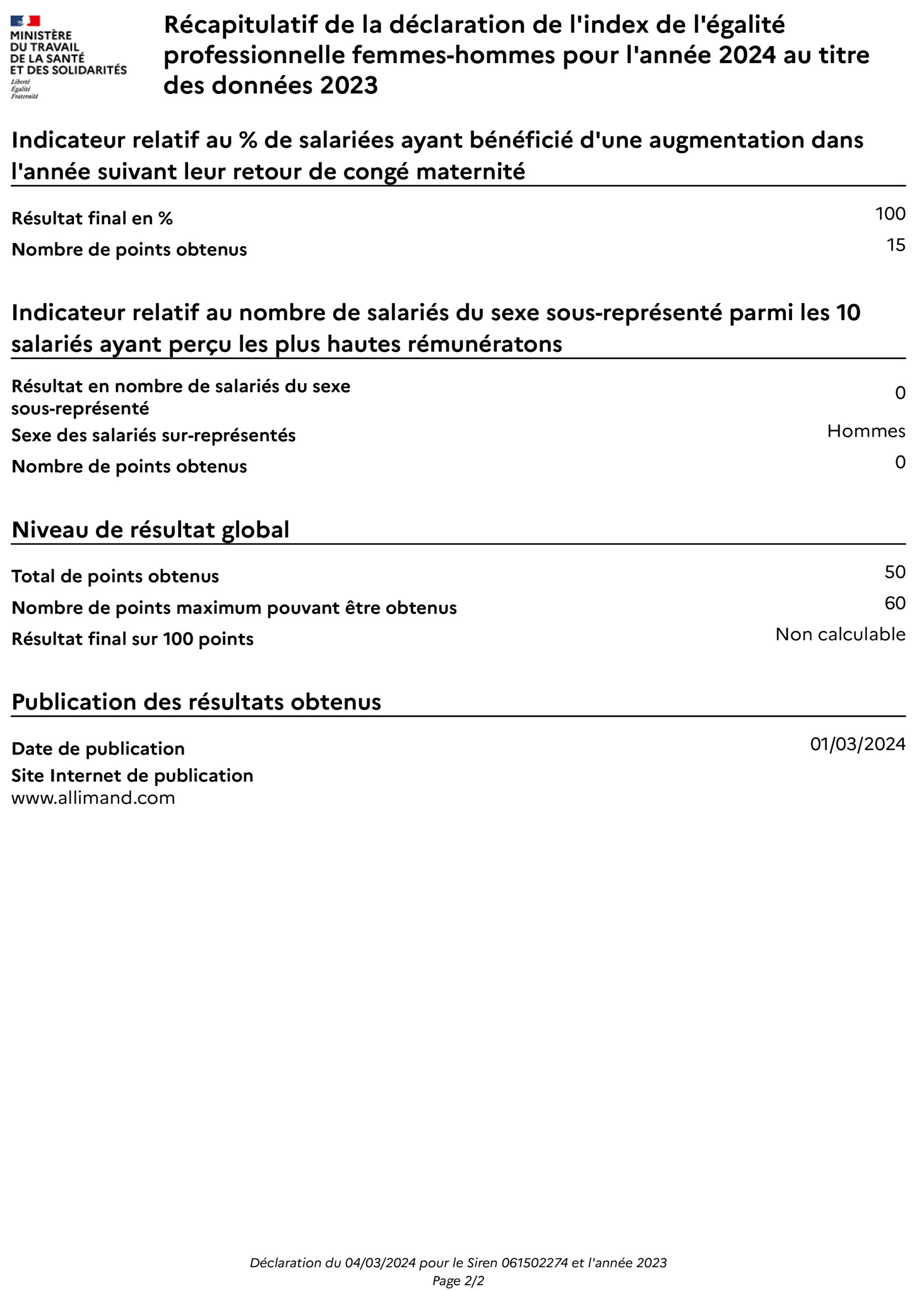  galit Femmes Hommes Allimand